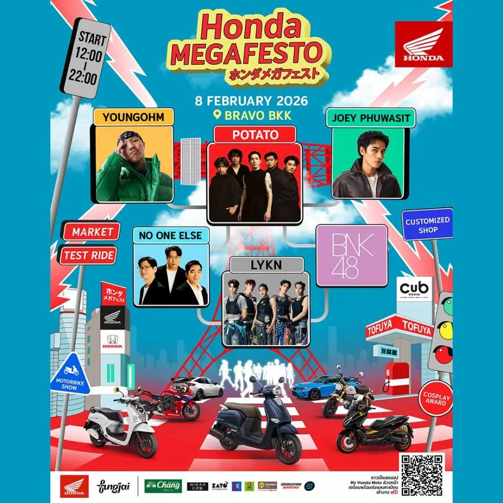 Honda Megafesto